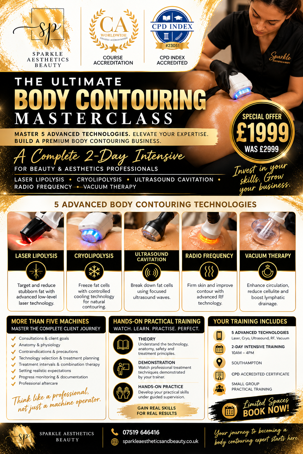 The Ultimate Body Contouring Masterclass